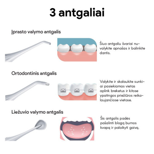 Burnos irigatorius  OSOM Oral Care Silver