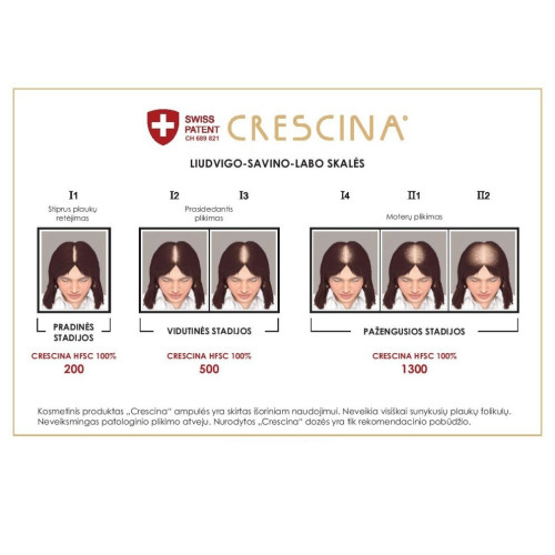 Plaukų augimą skatinančios ampulės Crescina Re-Growth HFSC 500 100% 10vnt
