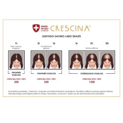 Plaukų augimą skatinančios ampulės Crescina Re-Growth HFSC 500 100% 10vnt