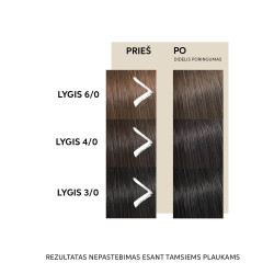 Dažomoji plaukų kaukė Wella Professionals Color Fresh 150ml
