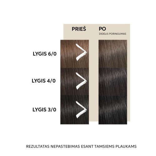 Dažomoji plaukų kaukė Wella Professionals Color Fresh 150ml