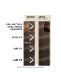 Dažomoji plaukų kaukė Wella Professionals Color Fresh 150ml