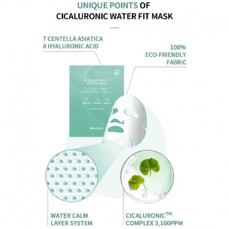 Veido kaukė su azijine centele ir hialurono rūgštimi Mizon Cicaluronic Water Fit Mask 24 g