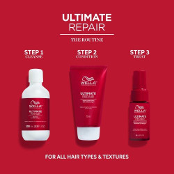 Wella Professionals Ultimate Repair Haircare Travel Gift Set Intensyvaus poveikio rinkinys pažeistiems plaukams