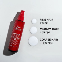 Wella Professionals Ultimate Repair Protective Leave-in Apsauginis 5in1 nenuplaunamas serumas pažeistiems plaukams