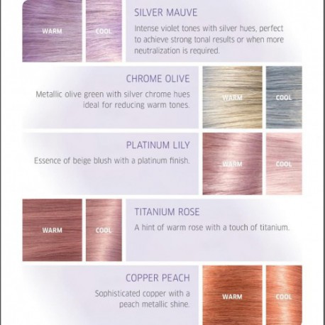 Wella Professionals Illumina Color Opal Essence Permanent Hair Color Plaukų dažai