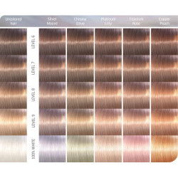 Wella Professionals Plaukų dažai Illumina Color Opal Essence Permanent Hair Color