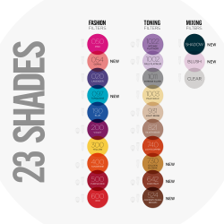 Dažanti plaukų kaukė Revlon Nutri Color Filters