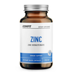 Iconfit Cinkas Zinc Supplement