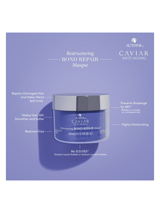 Alterna Intensyvi atkuriamoji plaukų kaukė Caviar Restructuring Bond Repair