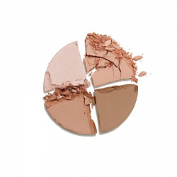 GOSH Copenhagen Veido kontūravimo paletė Contour'n Strobe Kit