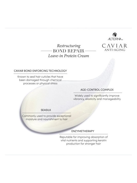 Alterna Intensyvus atkuriamasis plaukų kremas su baltymais Caviar Restructuring Bond Repair Leave-In Protein Cream