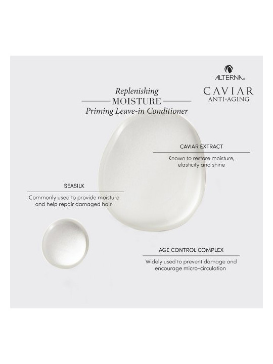 Alterna Caviar Moisture Leave-In Conditioner Itin lengvas nenuplaunamas kondicionierius su apsauga  nuo karščio