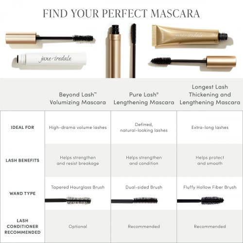 Jane Iredale Ilginantis ir storinantis blakstienų tušas Longest Lash Mascara