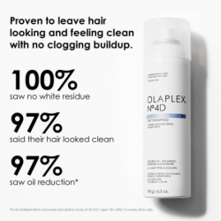 Olaplex No.4D Sausas šampūnas Clean Volume Detox Dry Shampoo