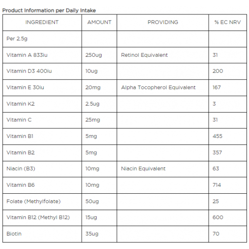 Biocare Maisto papildas vaikams imunitetui Children’s Complete Multinutrient