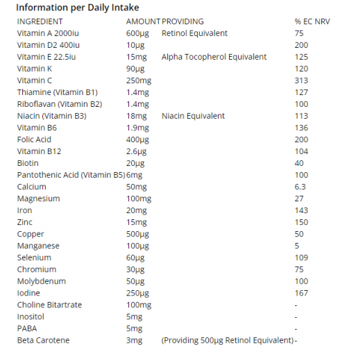 Biocare Maisto papildas nėščioms ir žindančioms moterims Pregnancy & Lactation Formula