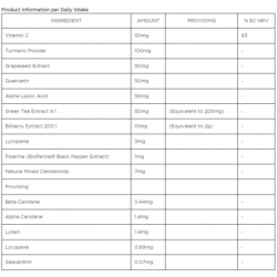 Biocare Antioksidantų kompleksas  imuniteto stiprinimui Antioxidant Complex