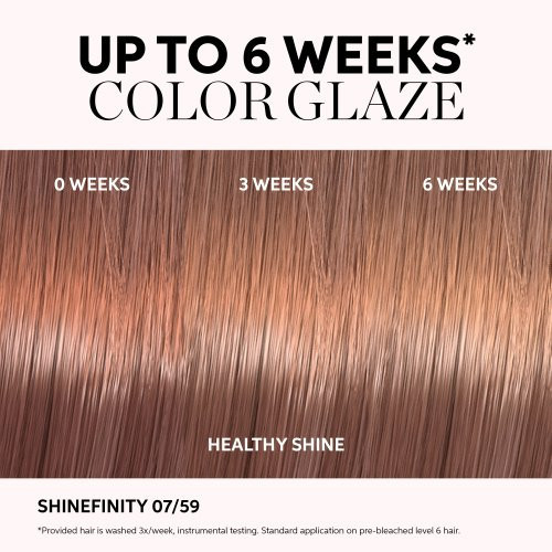 Wella Professionals Shinefinity Zero Lift Glaze Demi-permanentiniai geliniai plaukų dažai