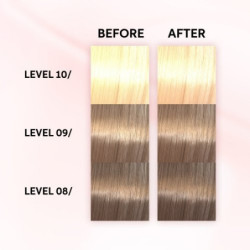 Wella Professionals Shinefinity Zero Lift Glaze Demi-permanentiniai geliniai plaukų dažai