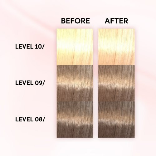 Wella Professionals Shinefinity Zero Lift Glaze Demi-permanentiniai geliniai plaukų dažai