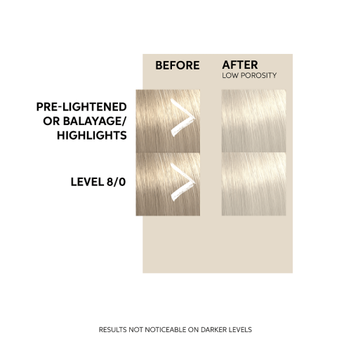 Wella Dažanti plaukų kaukė Professionals Color Fresh 150ml
