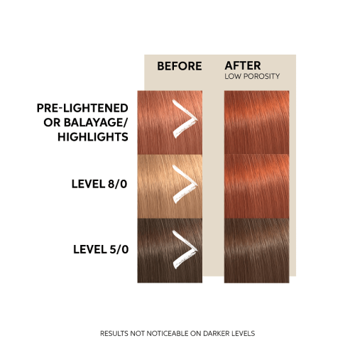 Dažanti plaukų kaukė Wella Color Fresh