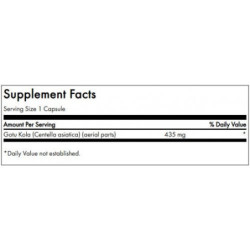 SWANSON Energijos ir kraujotakos palaikymui Full Spectrum Gotu Kola Energy and Circulatory Support 435mg