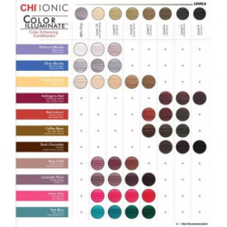 Dažomasis kondicionierius CHI 251ml