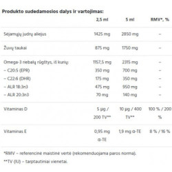 Ecosh Žuvų taukai su Camelina sativa aliejumi Kakė Makė Omega-3
