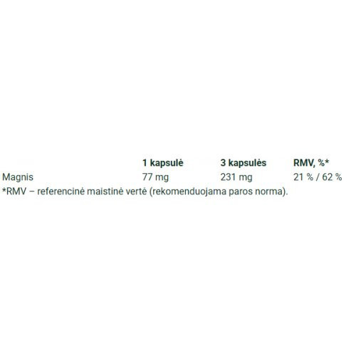 Ecosh Maisto papildas, bioaktyvus magnio malatas Magnesium