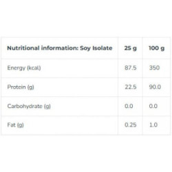Iconfit Sojos izoliatas Soy Isolate 90