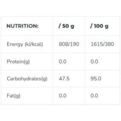 Iconfit Maltodextrine Maltodekstrinas Malto Pure Premium