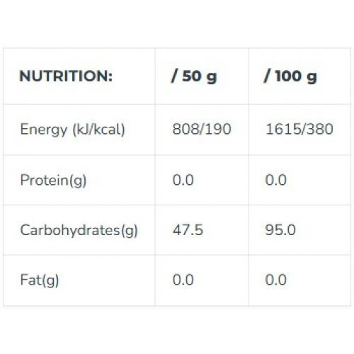 Iconfit Maltodextrine Maltodekstrinas Malto Pure Premium