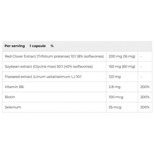 Iconfit Pagalba menopauzės metu Menocon Complex Capsules