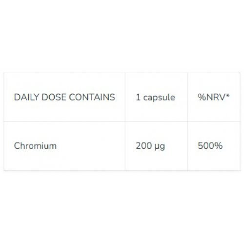 Iconfit Maisto papildas chromas Chromium Blood Glucose Level Support