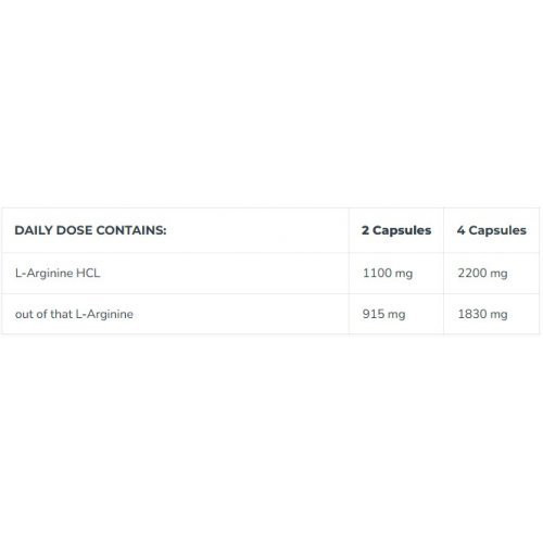 Iconfit Maisto papildas L-Arginine 1100 - 2200mg Amino Acid
