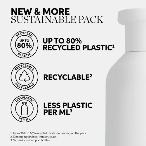 Šampūnas jautriai galvos odai Wella Senso Calm Sensitive Shampoo