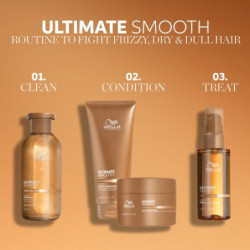Wella Professionals Glotninantis ir maitinantis plaukų priežiūros rinkinys Ultimate Smooth Haircare Gift Set
