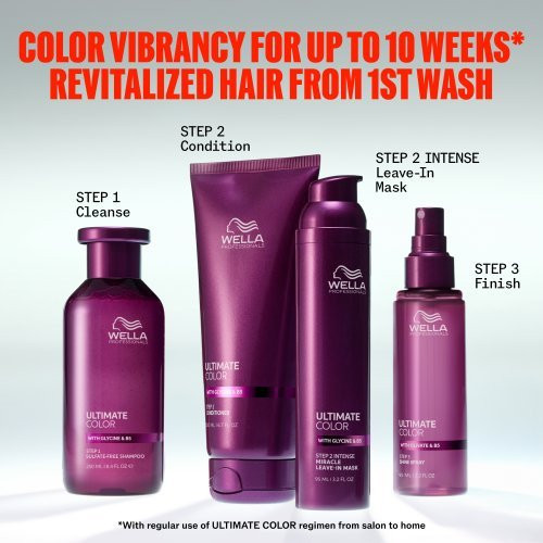 Wella Professionals Drėkinantis dažytų plaukų kondicionierius Ultimate Color Conditioner