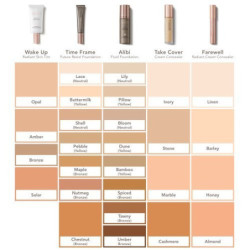 Delilah Kreminis makiažo korektorius Farewell Cream Concealer