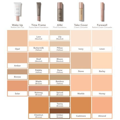 Delilah Kreminis makiažo korektorius Farewell Cream Concealer