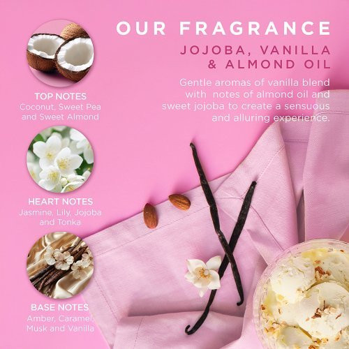 Baylis & Harding Kūno priežiūros rinkinys Jojoba, Vanilla & Almond Oil Luxury Body Pamper Duo Gift Set